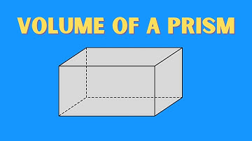 Volume of a Rectangular Prism-Geometry Help-MooMooMath