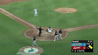Curve vs Rubberducks Highlights- April 25, 2024
