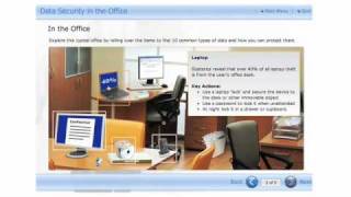 Celebrity Data and Laptop Security E-learning Wealth