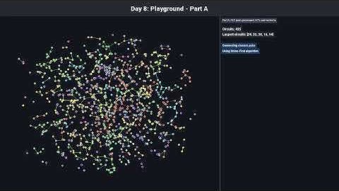 Advent of Code 2025 Day 8 Visualization 3d
