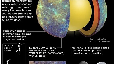 Orionid meteor shower: leftovers of halley's comet