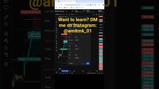 “Perfect Put Entry 🎯 | Nifty Expiry Profit| Options Trading Setup