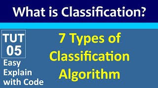 What is Classification What are the Types of Classification Algorithms || Urdu/Hindi