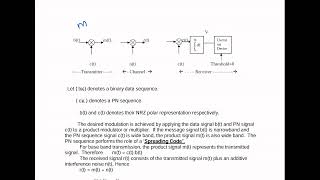 2302BM402 Communication Engineering for Biomedical Engineer CO4 PN Sequence Properties Dr S Chitra