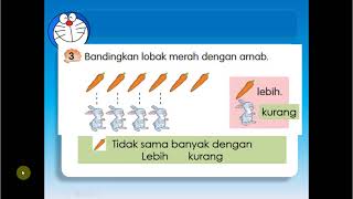 MATEMATIK TAHUN 1 BANYAK DAN SEDIKIT