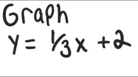 Line: Graph the line y = 1/3 x + 2