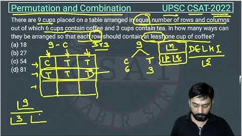 2022 Permutation and Combination csat pyq, There are 9 cups placed on a table arranged in equal