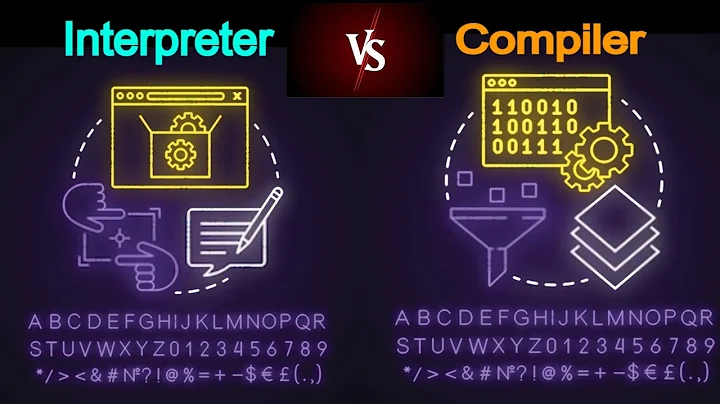 COMPILER| INTERPRETER |Difference between Interpreter and Compiler| Interpreter vs Compiler Animated