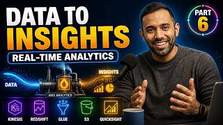 AWS Analytics Deep Dive: Kinesis vs Athena - AWS EcoSystem Deep Dive Series(Part 6/11)