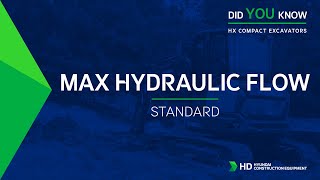 Hyundai Compact Excavators - Max Hydraulic Flow -Standard