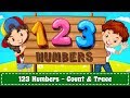 Learn Numbers 123 Kids Free Game - Android App (Promotional Video)