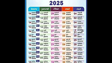 Nanakshahi Calendar 2025 Sangrand Gurudwaradukhniwaransahibpatia SGPCSriAmritsar 
