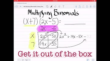 Multiplying Binomials, grid method