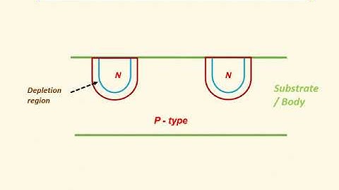 Enhancement MOSFET construction Part 1 in Tamil