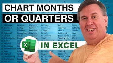 Excel - Chart Either Quarters or Months in Excel Using Group & Outline Buttons - Episode 881