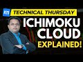 Ep 25 i the ultimate guide to ichimoku cloud trading how to use  interpret the ichimoku indicator