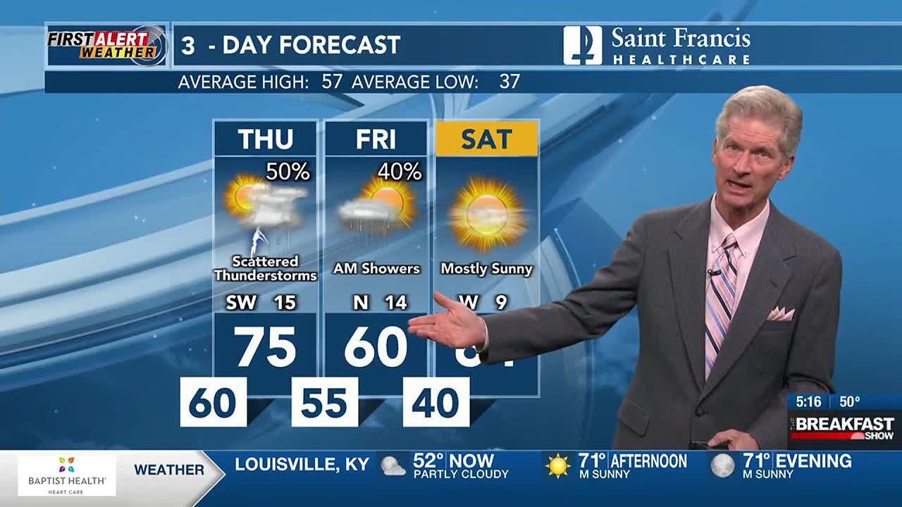 First Alert: Tracking thunderstorms tomorrow - YouTube