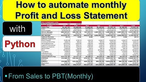 How to Automate Monthly Profit and Loss Statement from Trial Balance with Python