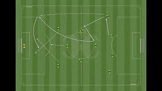 Tactical Movement   Side Defender Cross screenshot 1