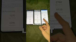 SAMSUNG S25 VS S22 VS S21! #samsung #tech #samsunggalaxy #android #technology #smartphone