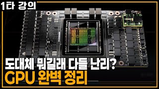 GPU가 도대체 뭐길래? 다가온 AI시대 'GPU' 완벽정리 | KBS 20240218 방송