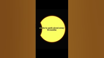Unlocking the Mysteries of the Sun: Total & Partial Solar Eclipses Explained | Part 1