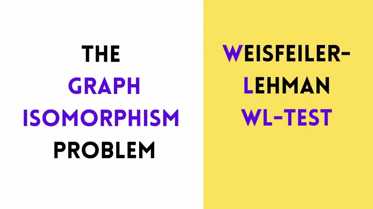 Weisfeiler-Lehman WL Test for Graph Isomorphism explained visually & Message Passing NNs 2022