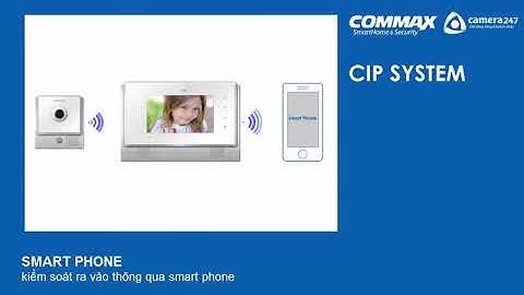 CHUÔNG CỬA CÓ HÌNH IP COMMAX