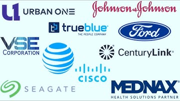 10 Intrinsic Stock Values in 1min Including AT&T, J&J, Cisco, and More (05/18/2020)