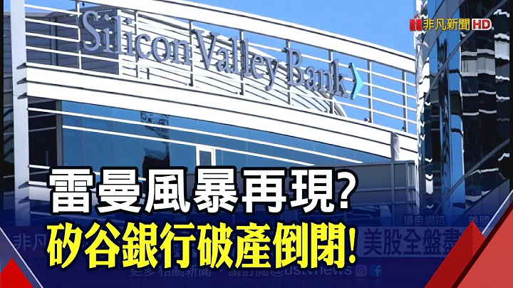 美金融業2008來最大倒閉案!矽谷銀行遭存保接管 道瓊再重挫創去年6月來最慘1周｜非凡財經新聞｜20230311 - 天天要聞