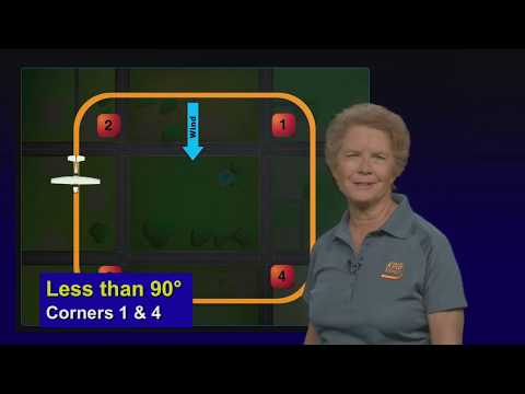 Private Pilot Ground School - Flying Rectangular Patterns