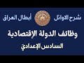 وظائف الدولة الإقتصادية الإسلامية السادس الإعدادي 2022م وظائف الدولة الإقتصادية الإسلامية السادس الإعدادي 2022م