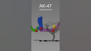 AK 47 TRIGGER GROUP | How It Works
