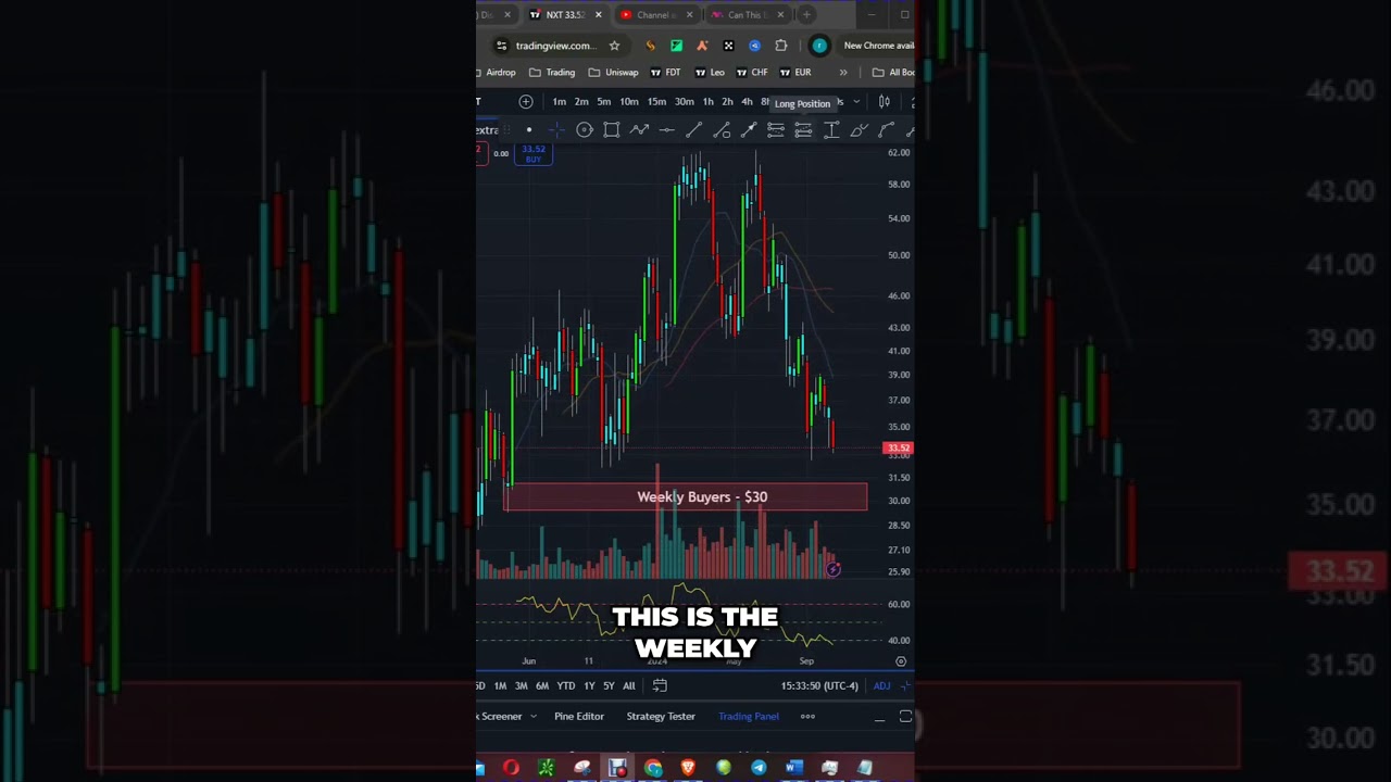 What's Next for Nextracker Stock Price After Jim Cramer's Warning 