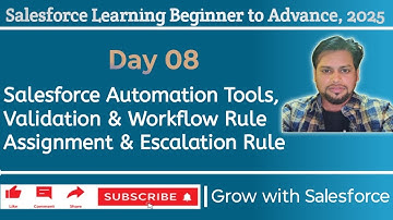Salesforce Automation Tools Explained | Assignment & Escalation, Validation & Workflow Rules-Day 08