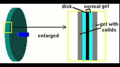 Microbial Cellulose with solid inclusions