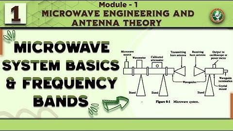 1 Microwave System Basics ,Frequency Bands,Devices Explained, Module 1 7th Sem ECE 2022 Scheme VTU