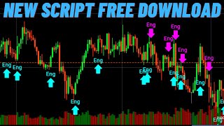 99%✅ NEW Script Iq Option 2022 💫 Script Eng 💫 The most ASSERTIVE script on the Channel 100% FREE
