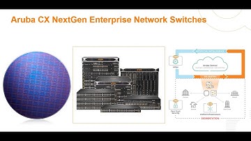 HPE Aruba Networks CX 6400v2 Series Switches Quick Start Video