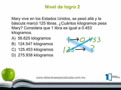 cuántos kilogramos tiene 143 libras