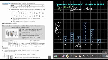 9.2 Statistics - Bar Charts - Chapter 9 - part 2