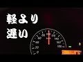 【0-100km/h】日産マーチS