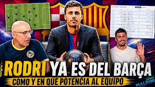 RODRI TO BARCELONA, THE SIGNING THAT CHANGES EVERYTHING. NEW FAVORITES FOR THE CHAMPIONS LEAGUE