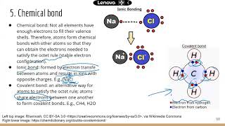 Comprehensive ATI TEAS Science Review Lecture: atomic structure and periodic table Part 2