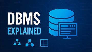 “DBMS Explained in Simple Words | Types of DBMS Models with Examples” and "File Organization".