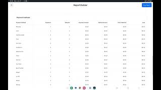 Square Processing Statements