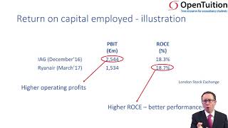 Financial performance - asset turnover and ROCE - ACCA Financial Reporting (FR)
