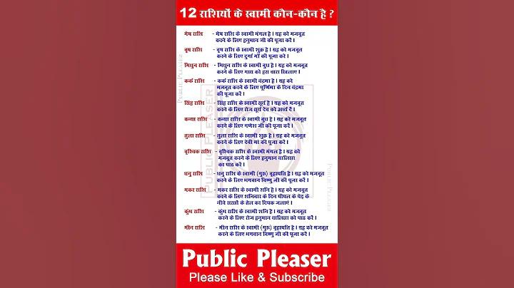 12 राशियों के स्वामी कौन कौन हैं? Rashi Swami | 12 Rashi Swami Grah