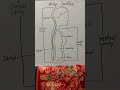 Body cavities | dorsal vs ventral #share #neet #biology #ytshorts