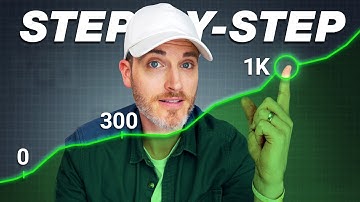 0 tot 1000 abonnees in 9 dagen (en zo doe je dat)